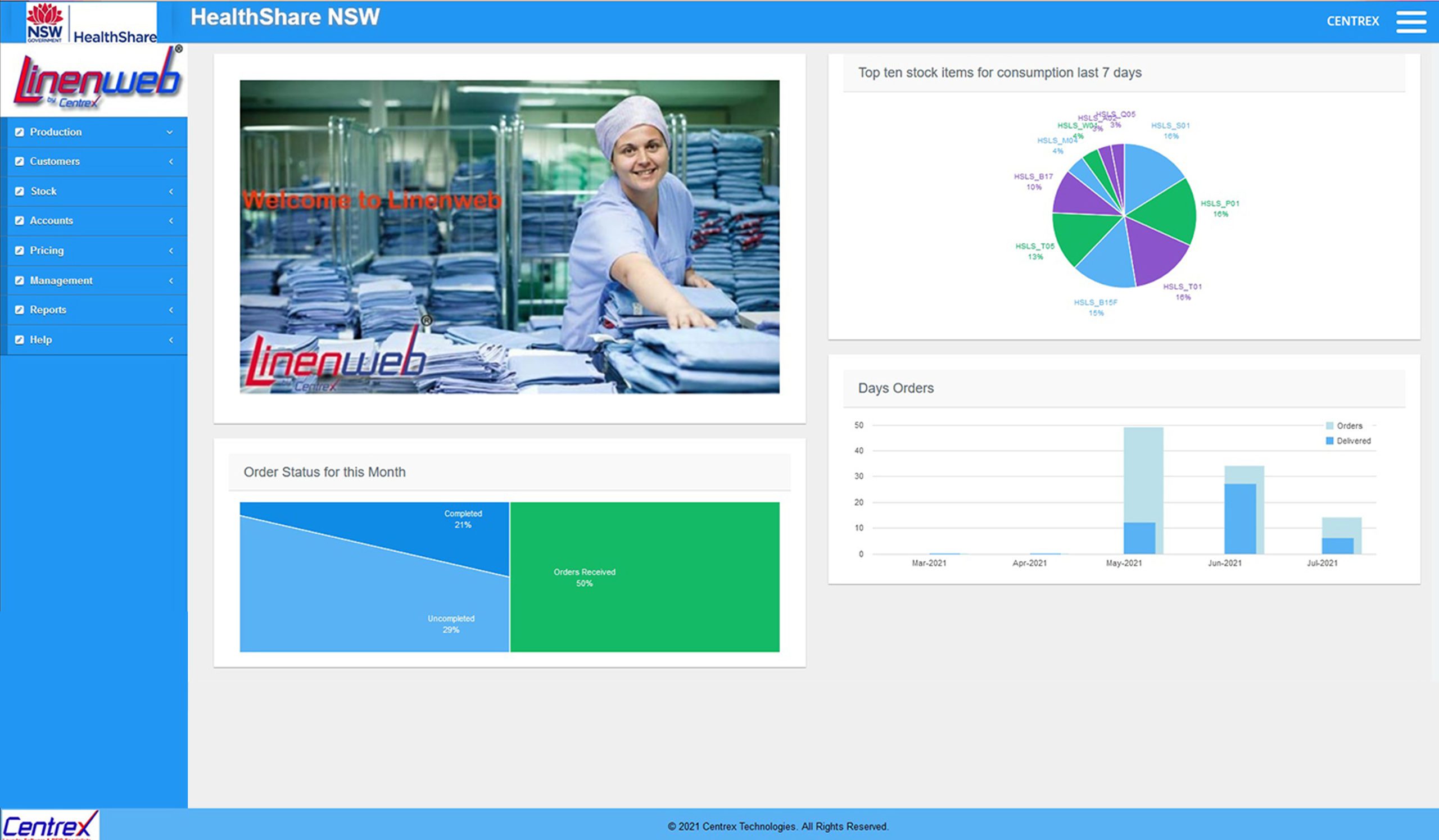 Blue and white lineweb dashboard system